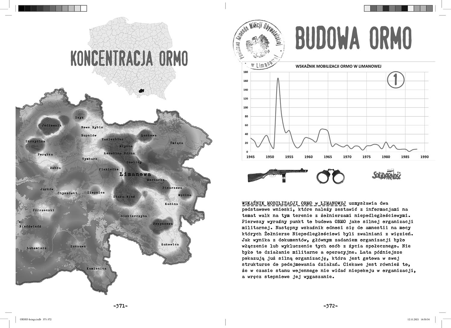 ORMO Limanowa